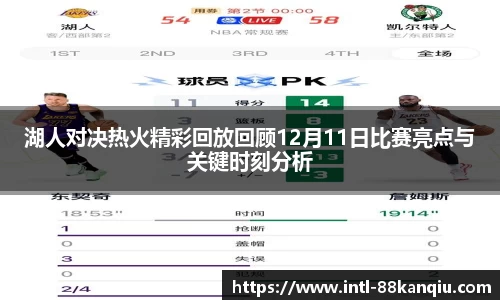 关键词1