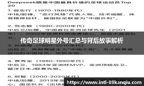 关键词2