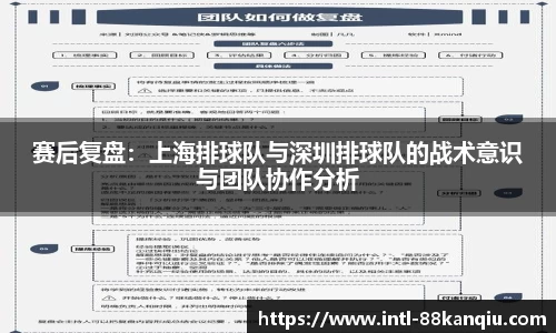 赛后复盘：上海排球队与深圳排球队的战术意识与团队协作分析