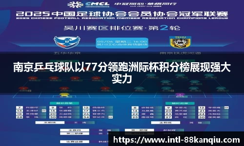 关键词2
