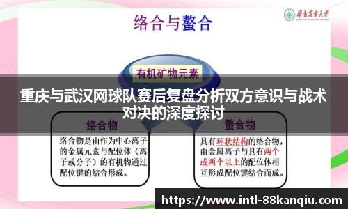 关键词1